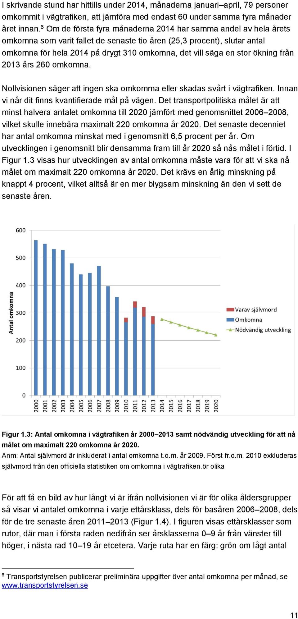 stor ökning från 2013 års 260 omkomna. Nollvisionen säger att ingen ska omkomma eller skadas svårt i vägtrafiken. Innan vi når dit finns kvantifierade mål på vägen.