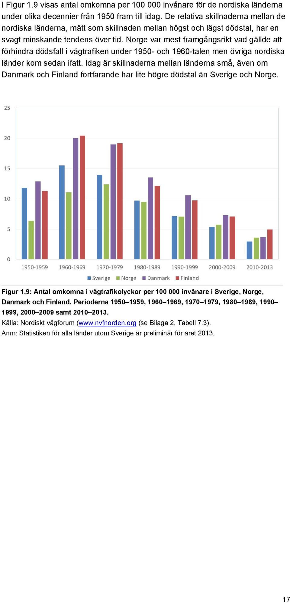 Norge var mest framgångsrikt vad gällde att förhindra dödsfall i vägtrafiken under 1950- och 1960-talen men övriga nordiska länder kom sedan ifatt.