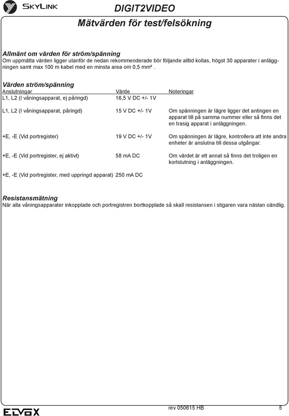 Värden ström/spänning Anslutningar Värde Noteringar L1, L2 (I våningsapparat, ej påringd) 16,5 V DC +/- 1V L1, L2 (I våningsapparat, påringd) 15 V DC +/- 1V Om spänningen är lägre ligger det antingen