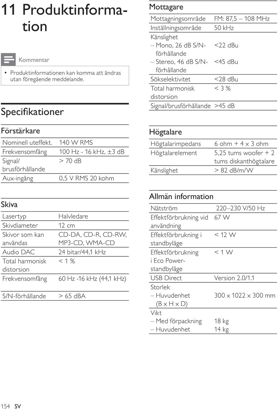 MP3-CD, WMA-CD Audio DAC 24 bitar/44,1 khz Total harmonisk < 1 % distorsion Frekvensomfång 60 Hz -16 khz (44,1 khz) S/N-förhållande > 65 dba Mottagare Mottagningsområde FM: 87,5 108 MHz