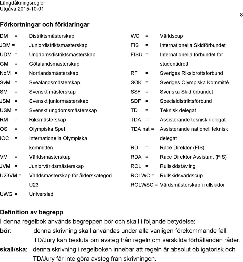 Juniorvärldsmästerskap U23VM = Världsmästerskap för ålderskategori U23 UWG = Universiad WC = Världscup FIS = Internationella Skidförbundet FISU = Internationella förbundet för studentidrott RF =