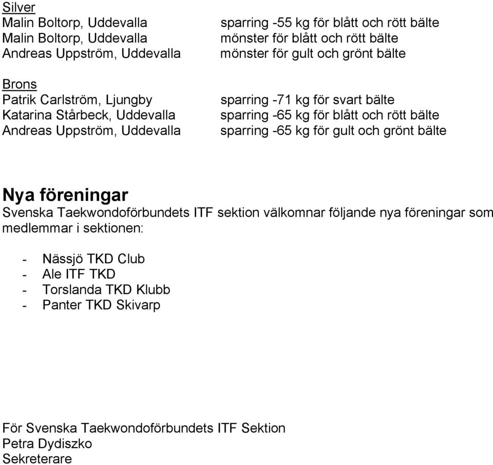 kg för blått och rött bälte sparring -65 kg för gult och grönt bälte Nya föreningar Svenska Taekwondoförbundets ITF sektion välkomnar följande nya föreningar som
