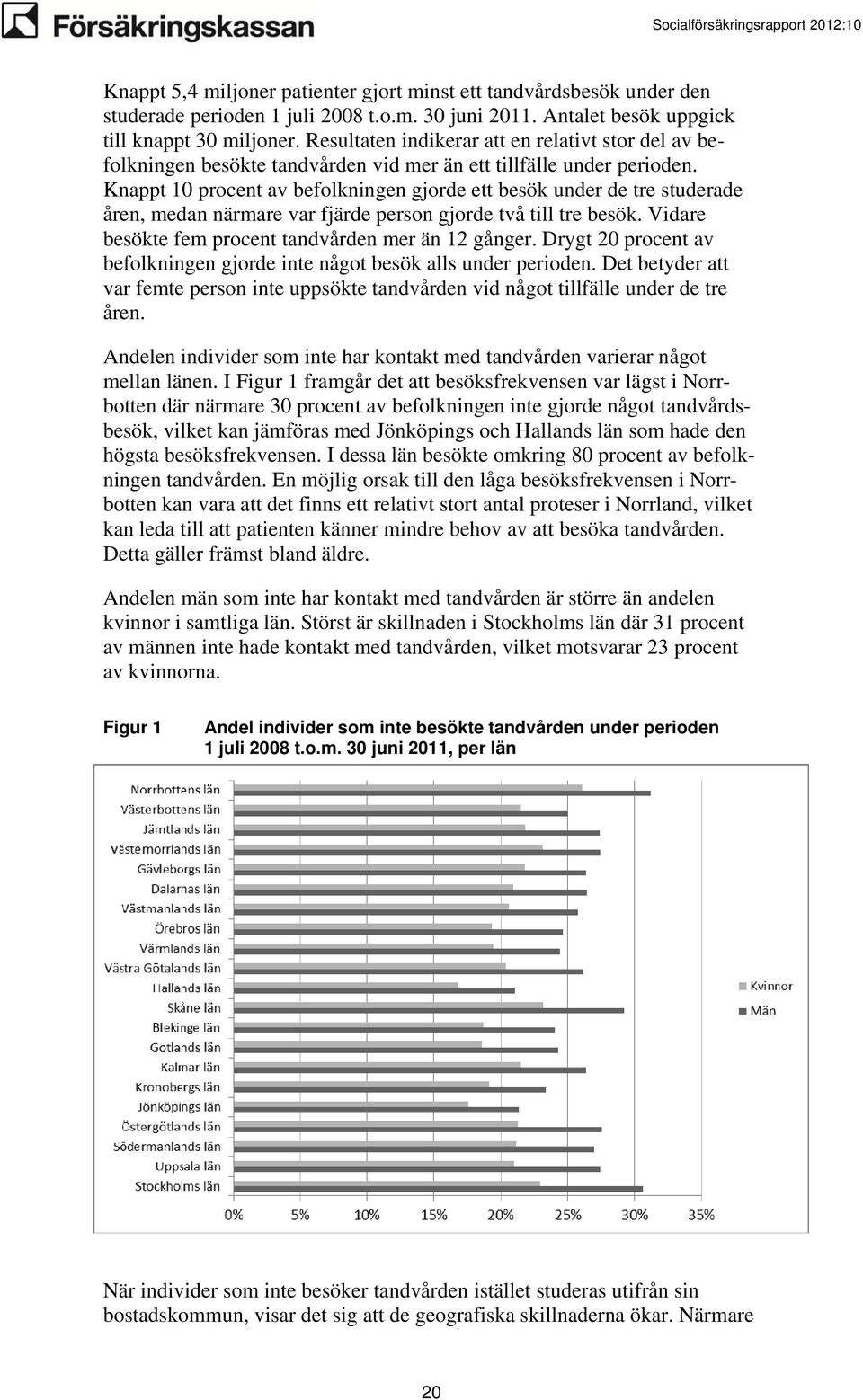 Knappt 10 procent av befolkningen gjorde ett besök under de tre studerade åren, medan närmare var fjärde person gjorde två till tre besök. Vidare besökte fem procent tandvården mer än 12 gånger.