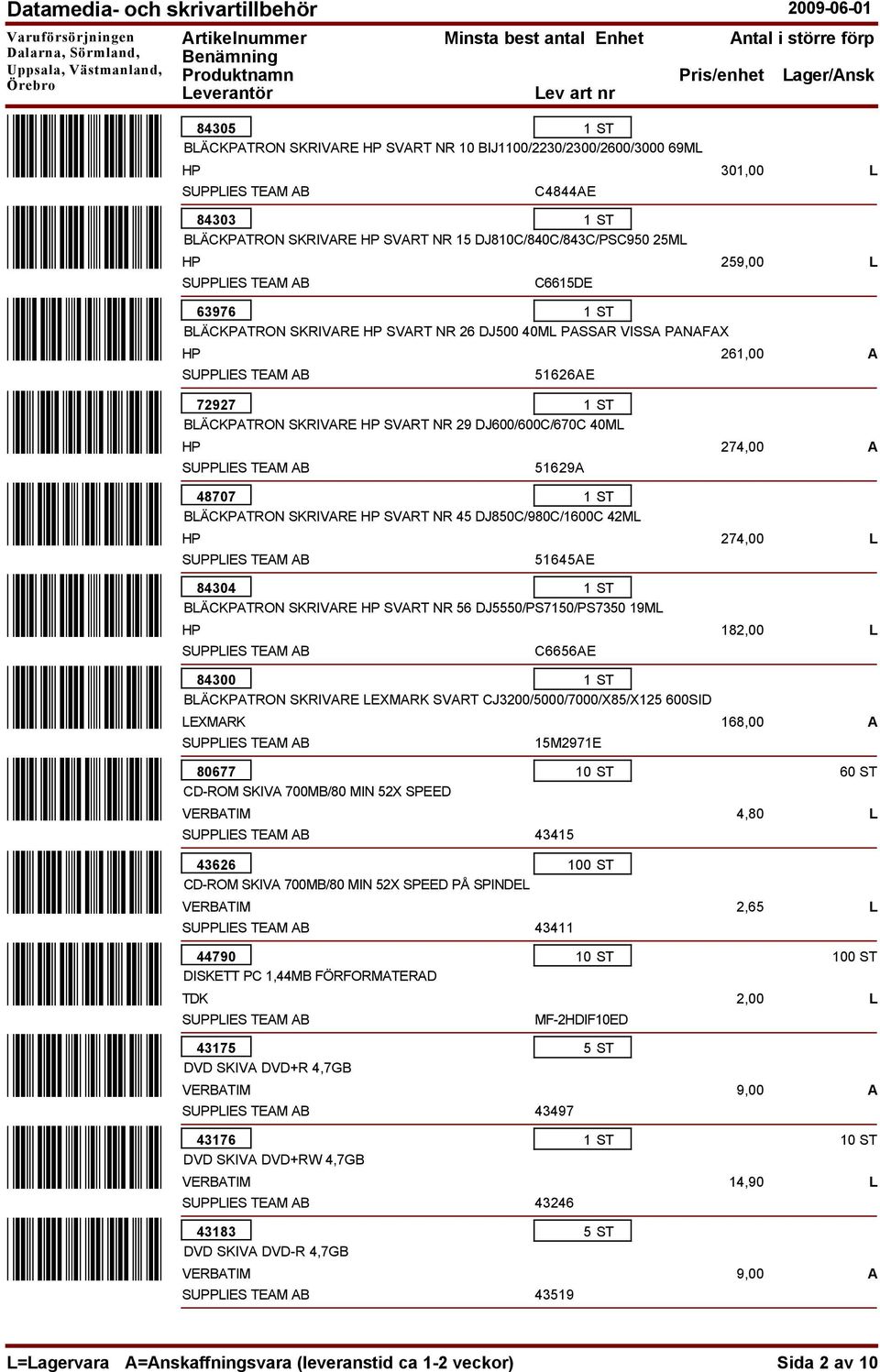 SKRIVARE SVART NR 45 DJ850C/980C/1600C 42ML 51645AE 84304 SKRIVARE SVART NR 56 DJ5550/PS7150/PS7350 19ML C6656AE 84300 SKRIVARE SVART CJ3200/5000/7000/X85/X125 600SID 80677 CD-ROM SKIVA 700MB/80 MIN