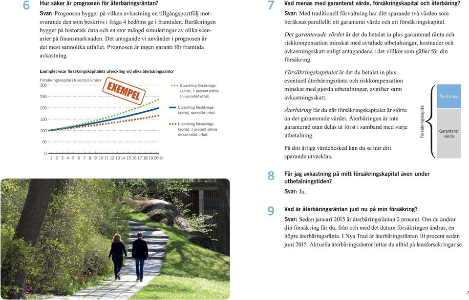 Prognosen är ingen garanti för framtida avkastning. 7 Vad menas med garanterat värde, försäkringskapital och återbäring?