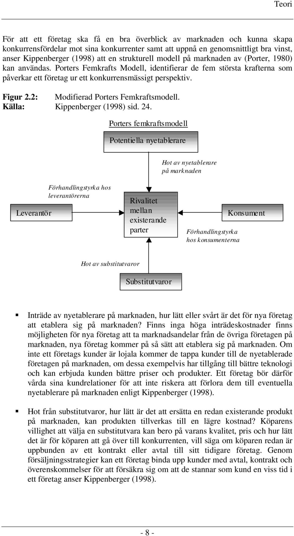 2: Modifierad Porters Femkraftsmodell. Källa: Kippenberger (1998) sid. 24.