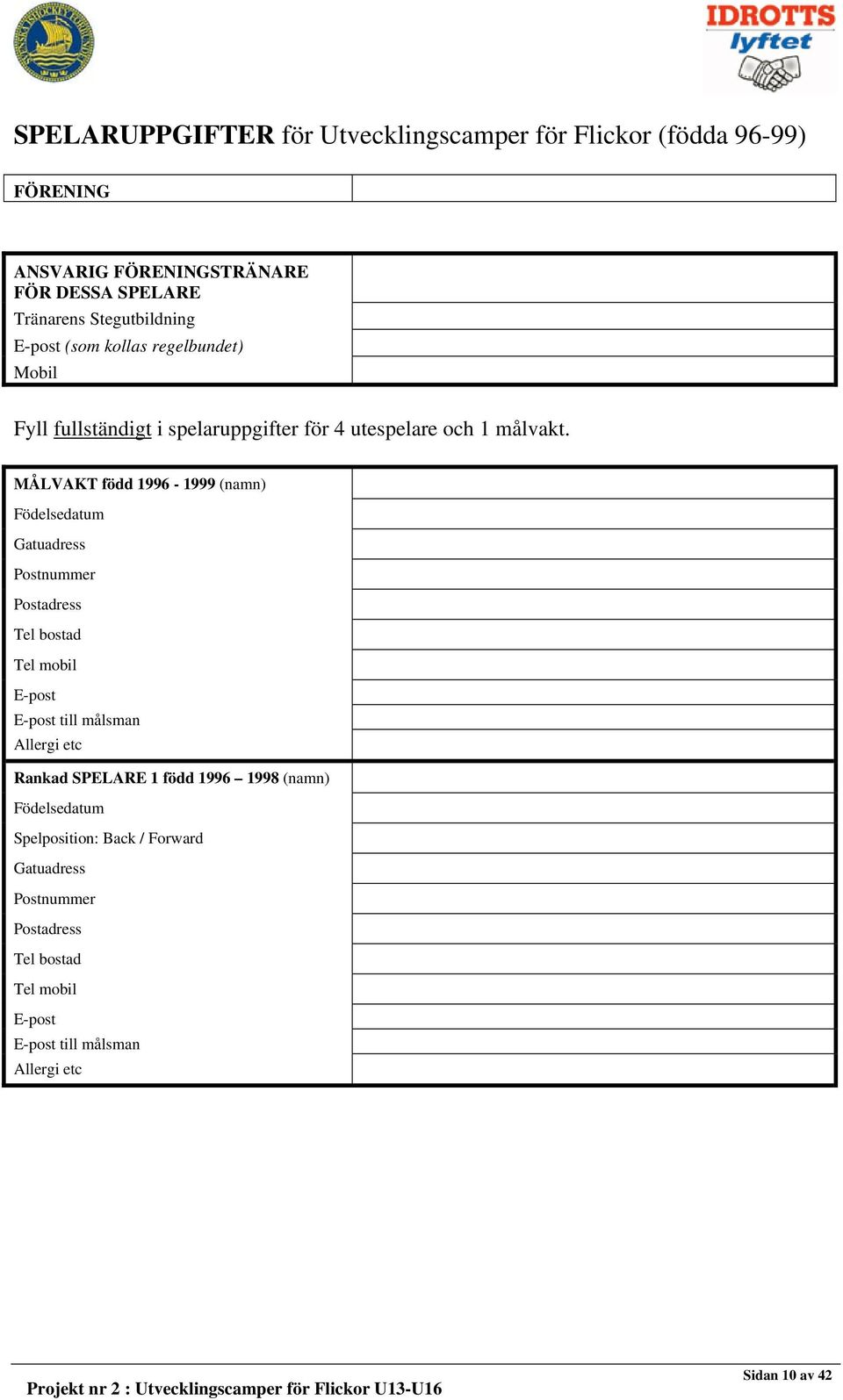 MÅLVAKT född 1996-1999 (namn) Födelsedatum Gatuadress Postnummer Tel bostad Tel mobil till målsman Allergi etc Rankad SPELARE 1 född 1996