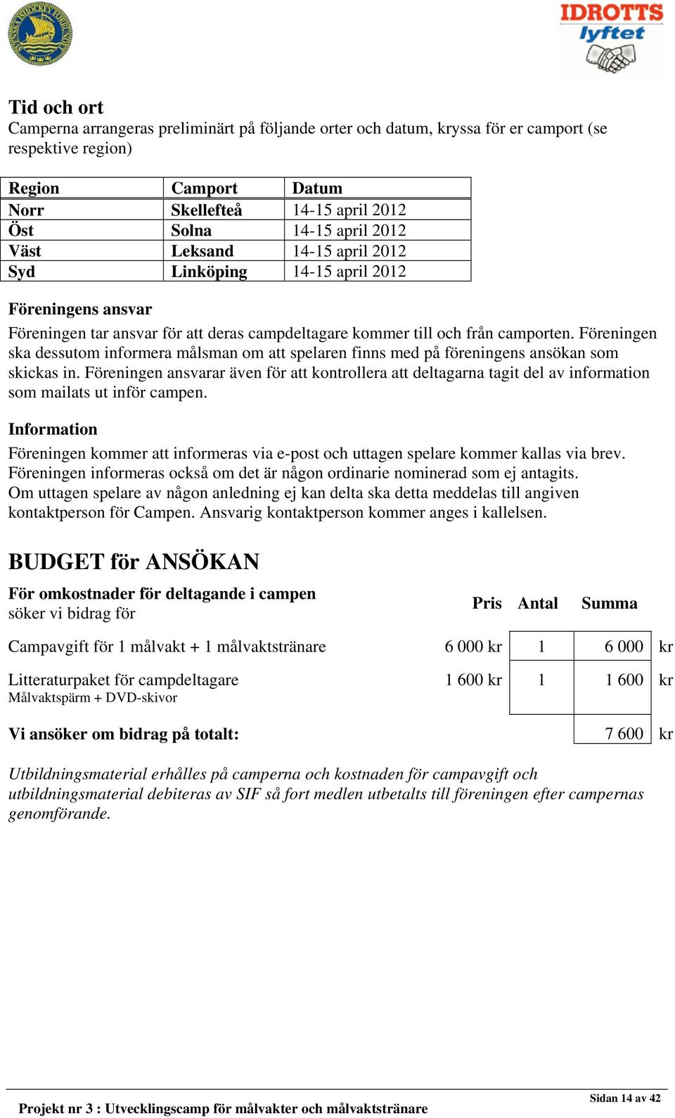 Föreningen ska dessutom informera målsman om att spelaren finns med på föreningens ansökan som skickas in.