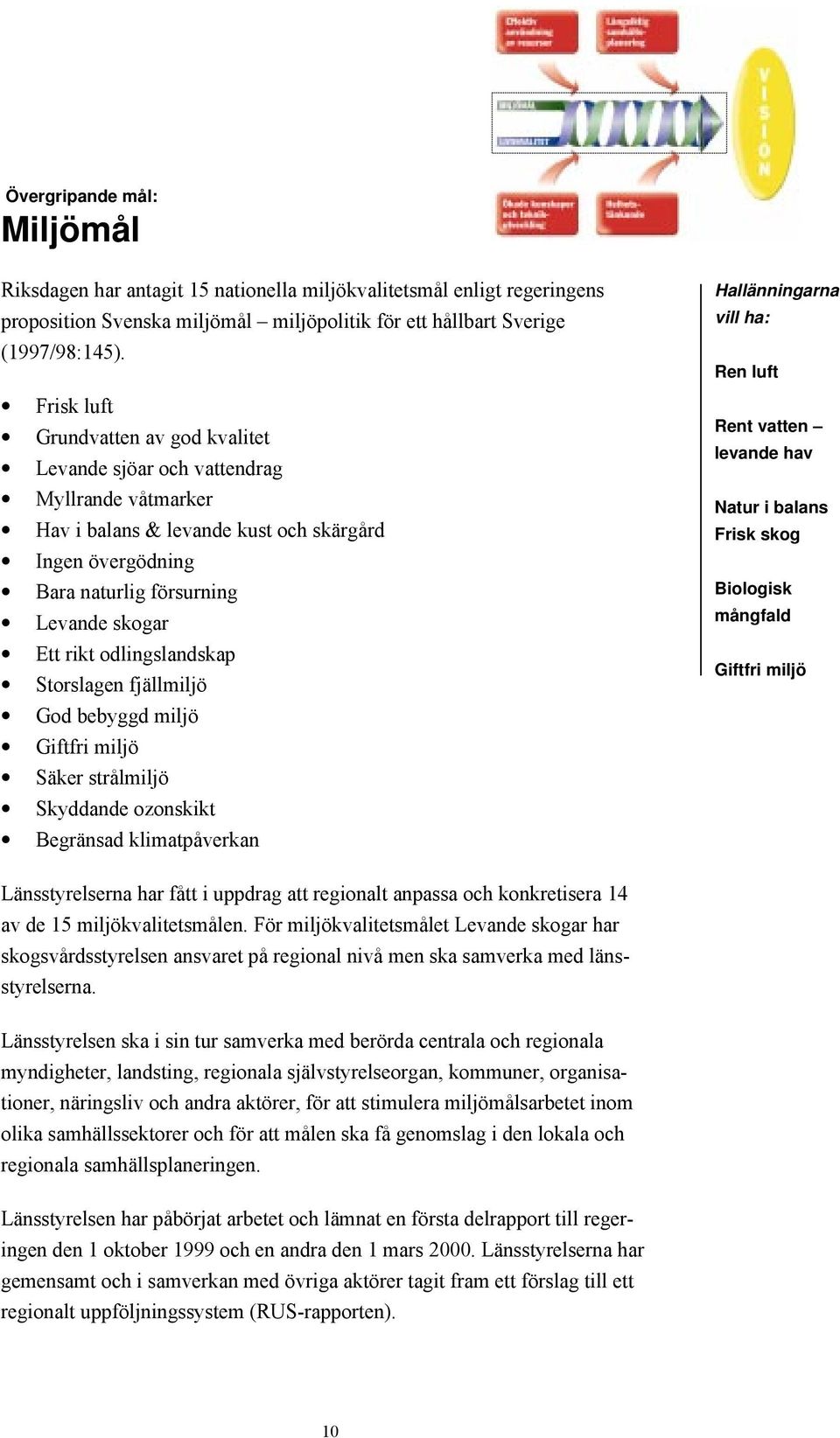 odlingslandskap Storslagen fjšllmiljš God bebyggd miljš Giftfri miljš SŠker strœlmiljš Skyddande ozonskikt BegrŠnsad klimatpœverkan Hallänningarna vill ha: Ren luft Rent vatten levande hav Natur i