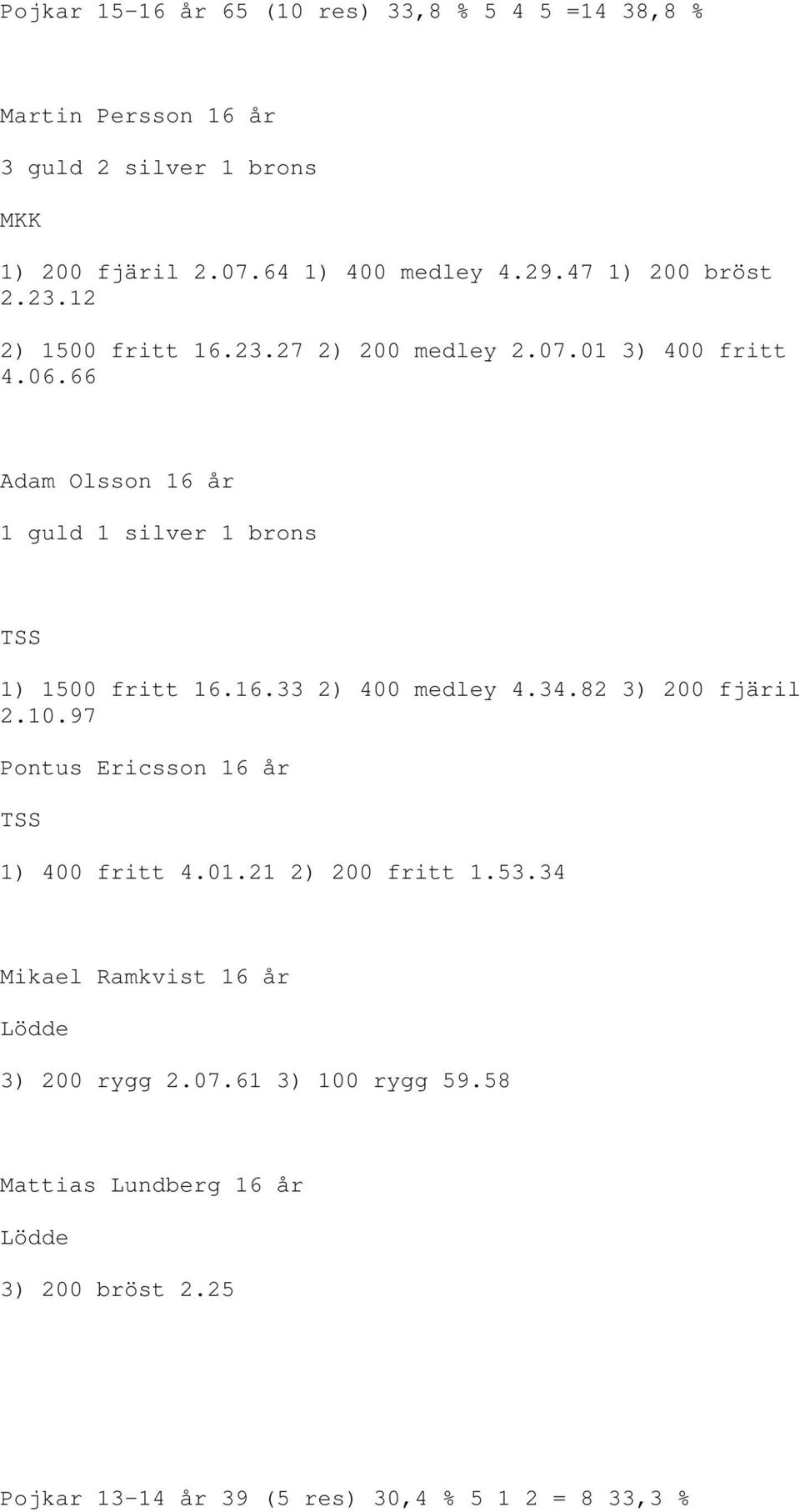 66 Adam Olsson 16 år 1 guld 1 silver 1 brons TSS 1) 1500 fritt 16.16.33 2) 400 medley 4.34.82 3) 200 fjäril 2.10.