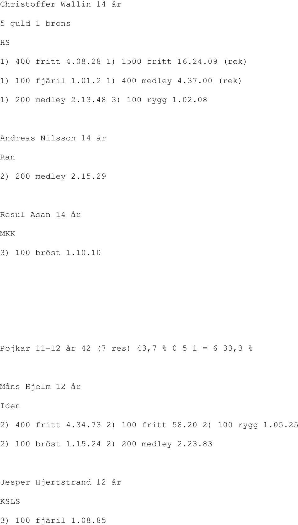 29 Resul Asan 14 år MKK 3) 100 bröst 1.10.10 Pojkar 11-12 år 42 (7 res) 43,7 % 0 5 1 = 6 33,3 % Måns Hjelm 12 år Iden 2) 400 fritt 4.