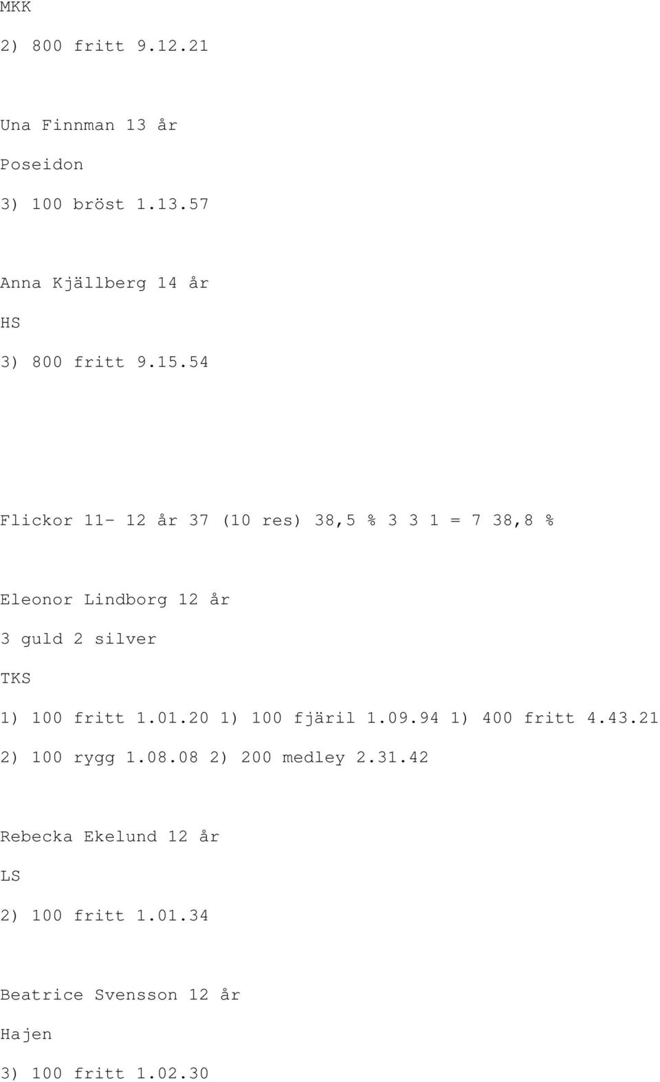1) 100 fritt 1.01.20 1) 100 fjäril 1.09.94 1) 400 fritt 4.43.21 2) 100 rygg 1.08.08 2) 200 medley 2.31.