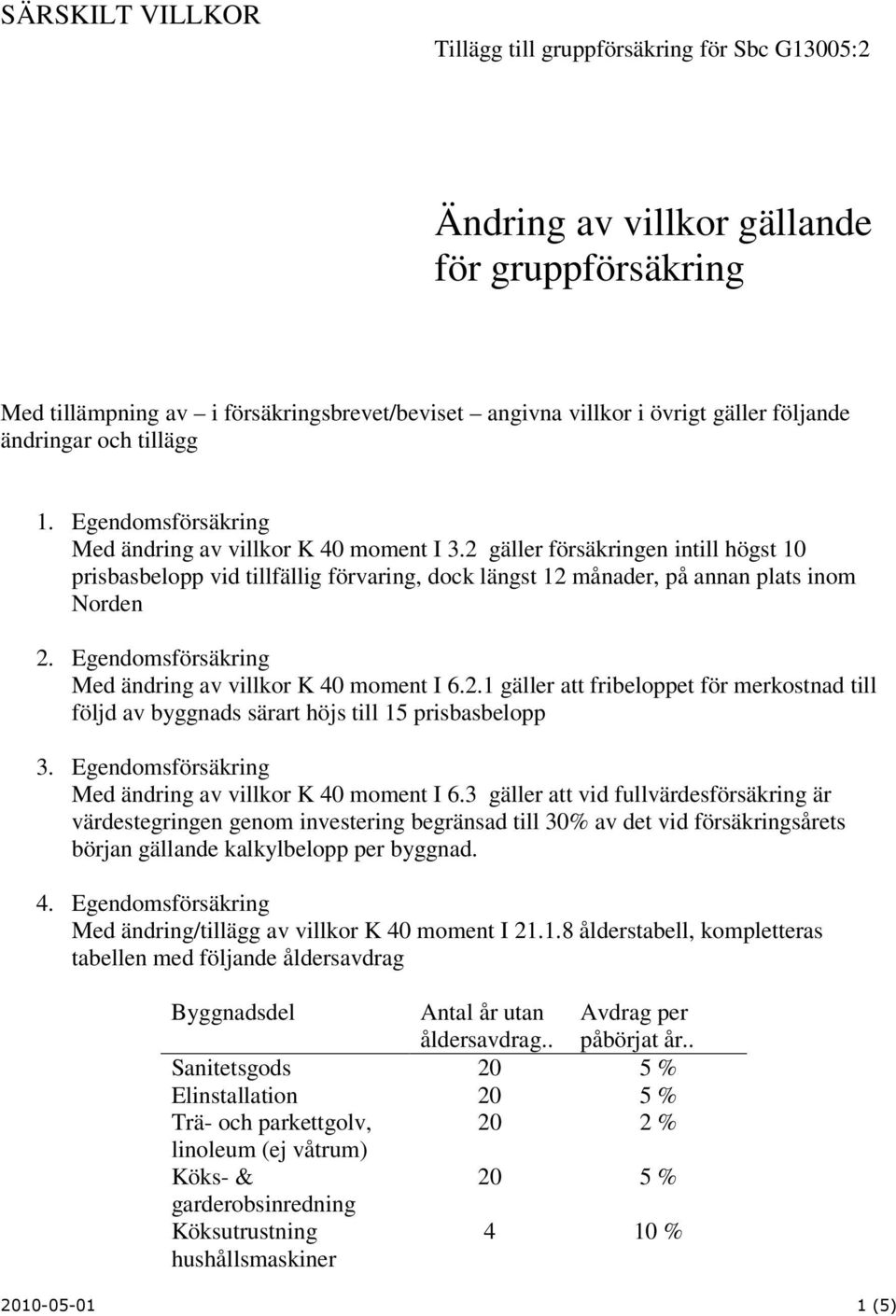 2 gäller försäkringen intill högst 10 prisbasbelopp vid tillfällig förvaring, dock längst 12 månader, på annan plats inom Norden 2. Egendomsförsäkring Med ändring av villkor K 40 moment I 6.2.1 gäller att fribeloppet för merkostnad till följd av byggnads särart höjs till 15 prisbasbelopp 3.