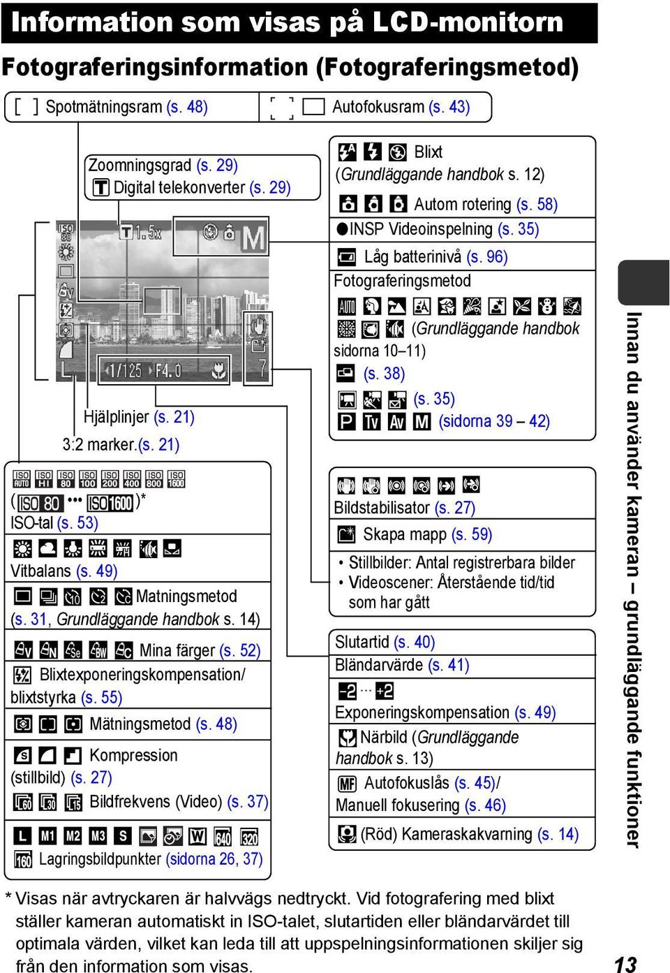 53) Vitbalans (s. 49) Matningsmetod (s. 31, Grundläggande handbok s. 14) Mina färger (s. 52) Blixtexponeringskompensation/ blixtstyrka (s. 55) Mätningsmetod (s. 48) Kompression (stillbild) (s.