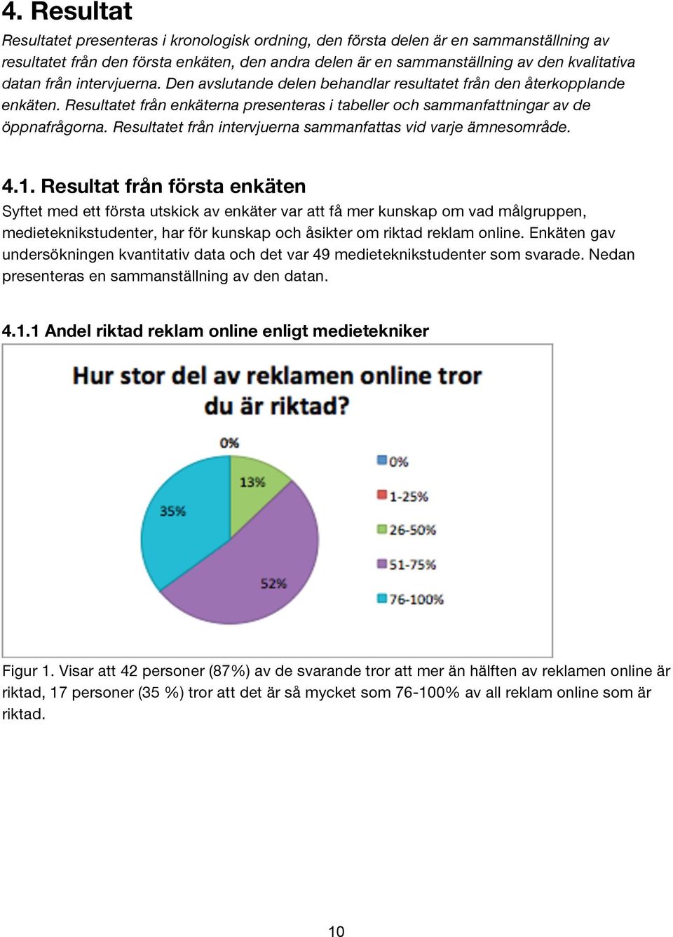 Resultatet från intervjuerna sammanfattas vid varje ämnesområde. 4.1.