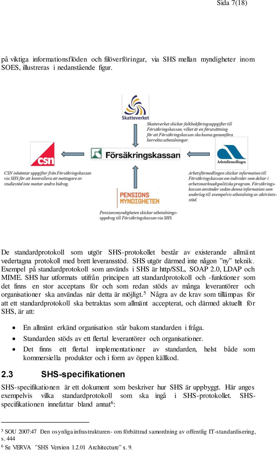 Exempel på standardprotokoll som används i SHS är http/ssl, SOAP 2.0, LDAP och MIME.