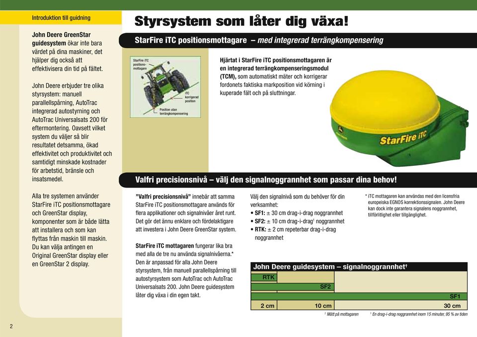 Oavsett vilket system du väljer så blir resultatet detsamma, ökad effektivitet och produktivitet och samtidigt minskade kostnader för arbetstid, bränsle och insatsmedel. Styrsystem som låter dig växa!