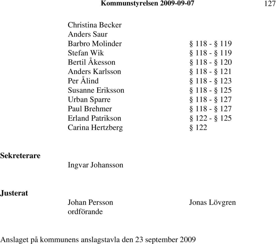 118-127 Paul Brehmer 118-127 Erland Patrikson 122-125 Carina Hertzberg 122 Sekreterare Ingvar Johansson