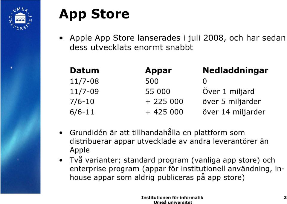 att tillhandahålla en plattform som distribuerar appar utvecklade av andra leverantörer än Apple Två varianter; standard