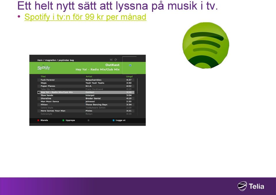 i tv. Spotify i