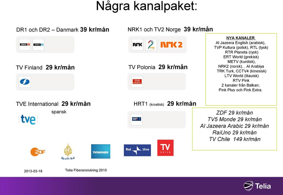 . Al Arabiya TRK Turk, CCTV4 (kinesisk) LTV World (litauisk) RTV Pink 2 kanaler från Balkan; Pink Plus och Pink Extra.