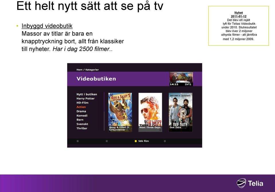 . Nyhet 2011-01-12 Det blev ett rejält lyft för Telias Videobutik under 2010.