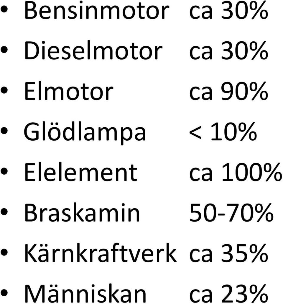 Elelement ca 100% Braskamin 50-70%