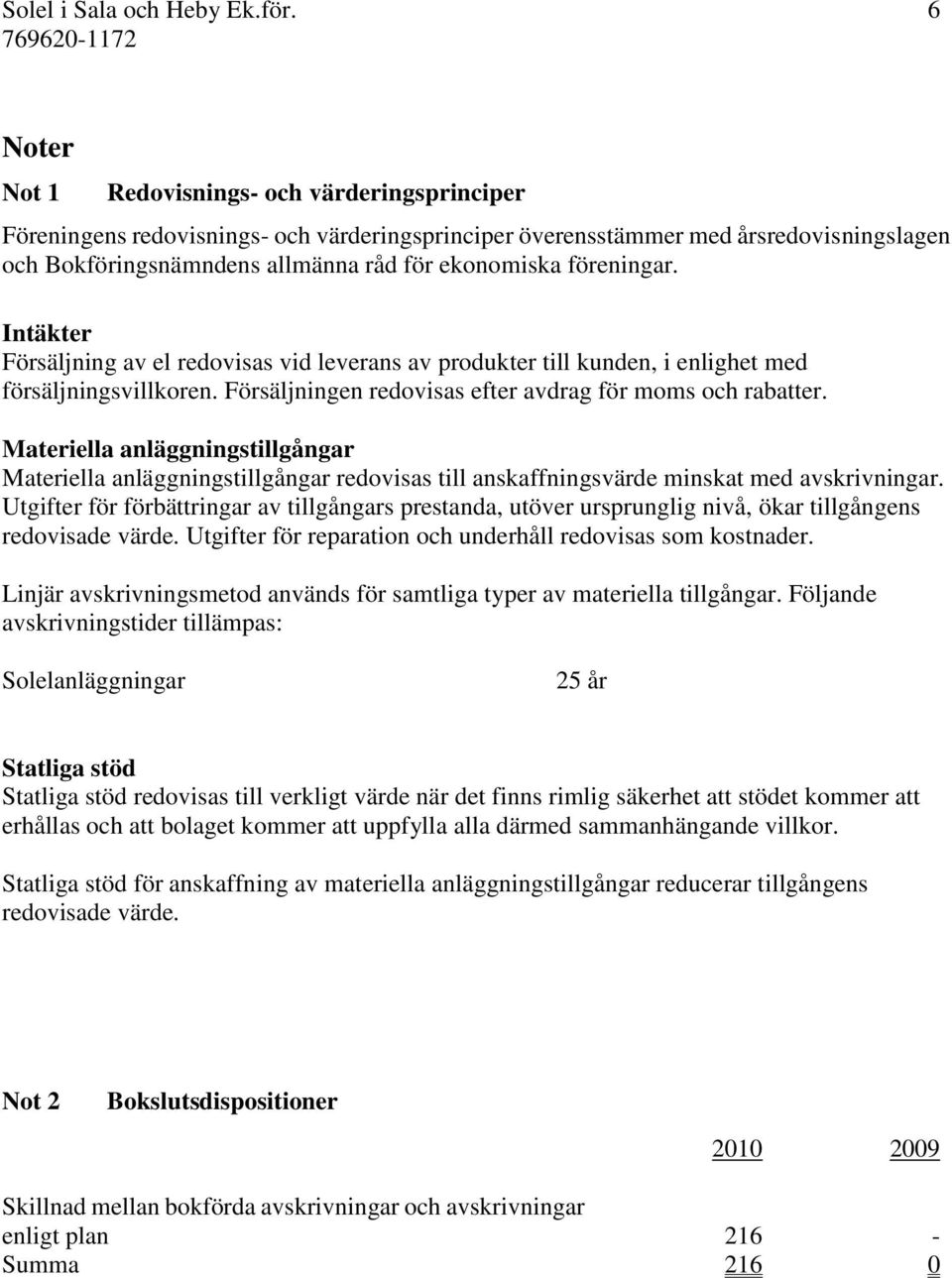 föreningar. Intäkter Försäljning av el redovisas vid leverans av produkter till kunden, i enlighet med försäljningsvillkoren. Försäljningen redovisas efter avdrag för moms och rabatter.