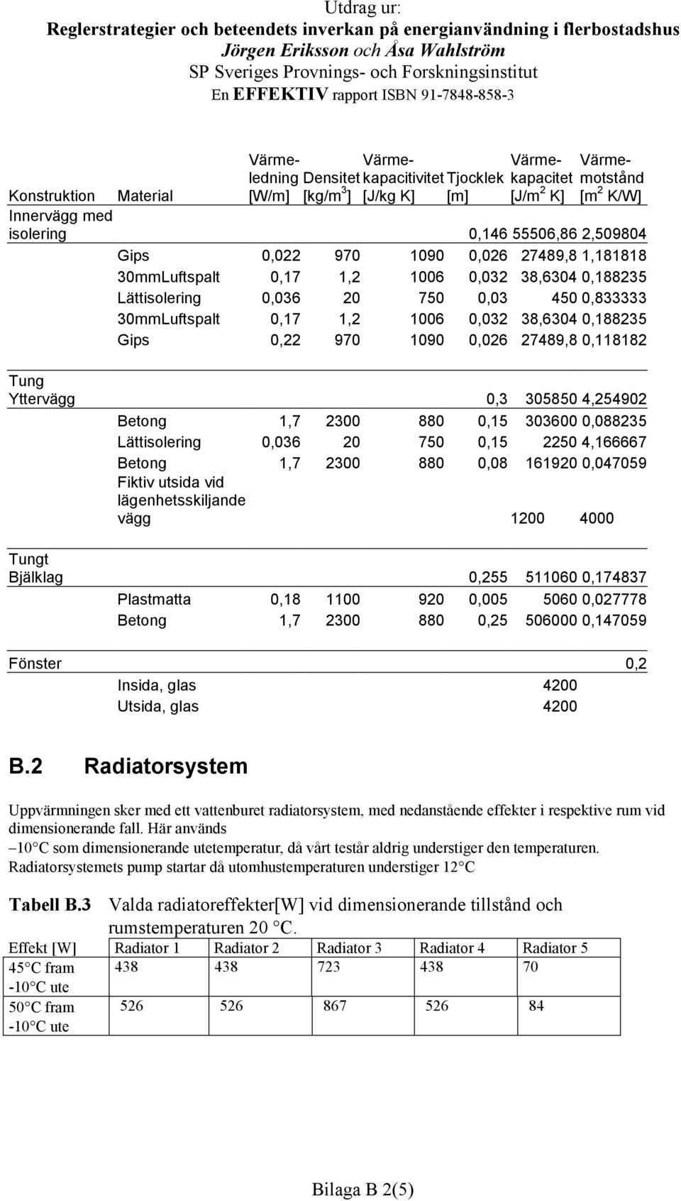 1,7 23 88,15 336,88235 Lättisolering,36 2 75,15 225 4,166667 Betong 1,7 23 88,8 16192,4759 Fiktiv utsida vid lägenhetsskiljande vägg 12 4 Tungt Bjälklag,255 5116,174837 Plastmatta,18 11 92,5 56,27778