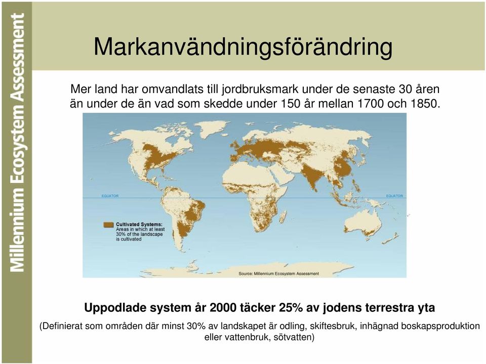 Uppodlade system år 2000 täcker 25% av jodens terrestra yta (Definierat som områden där