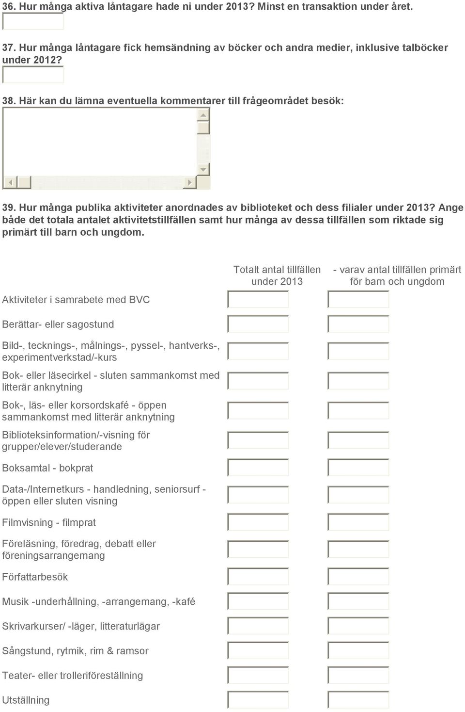 Ange både det totala antalet aktivitetstillfällen samt hur många av dessa tillfällen som riktade sig primärt till barn och ungdom.