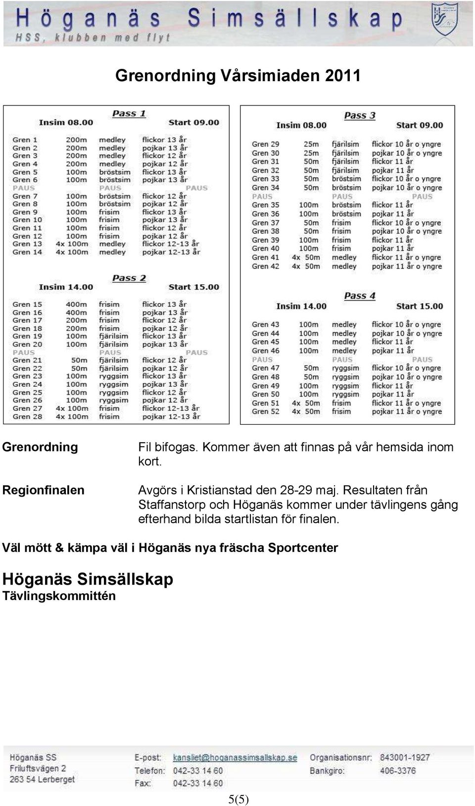 Resultaten från Staffanstorp och Höganäs kommer under tävlingens gång efterhand bilda