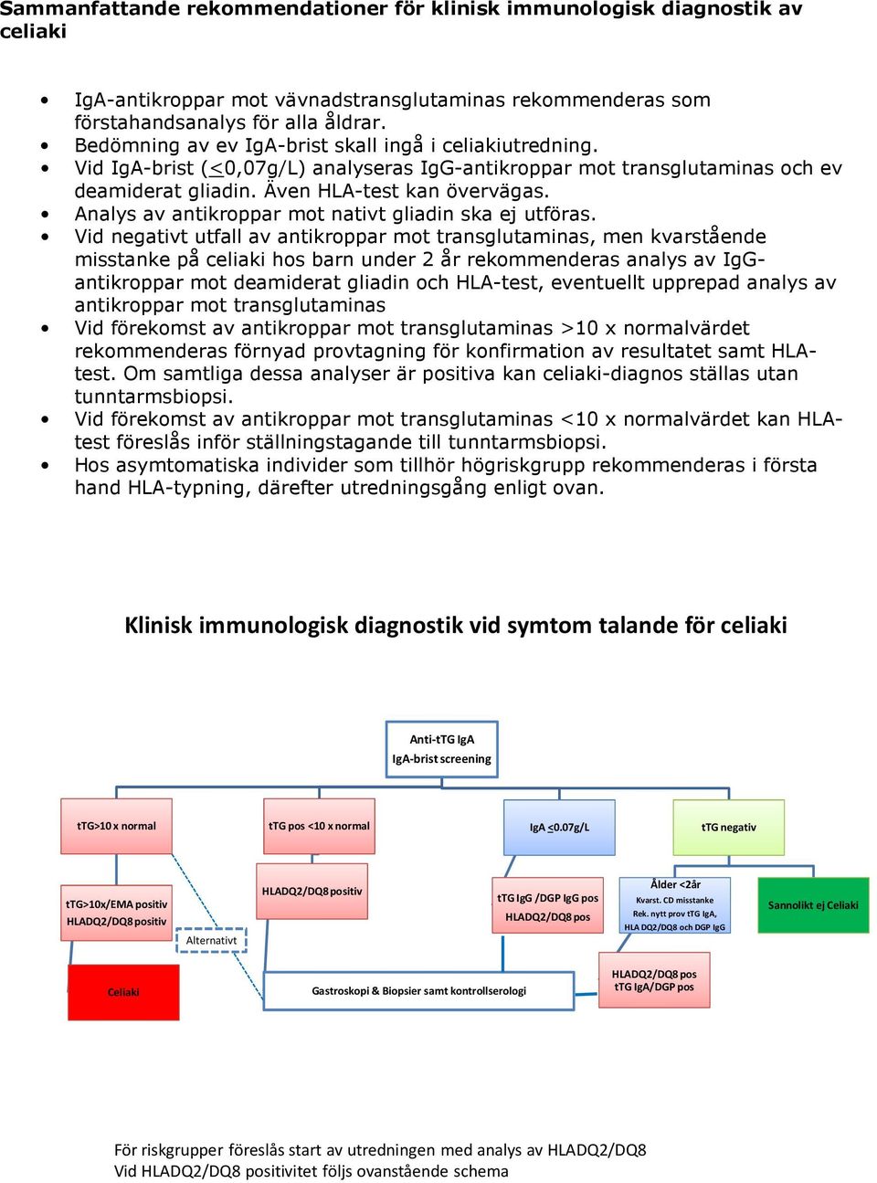 Analys av antikroppar mot nativt gliadin ska ej utföras.