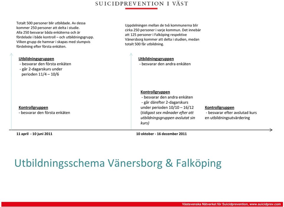 Det innebär att 125 personer i Falköping respektive Vänersborg kommer att delta i studien, medan totalt 500 får utbildning.