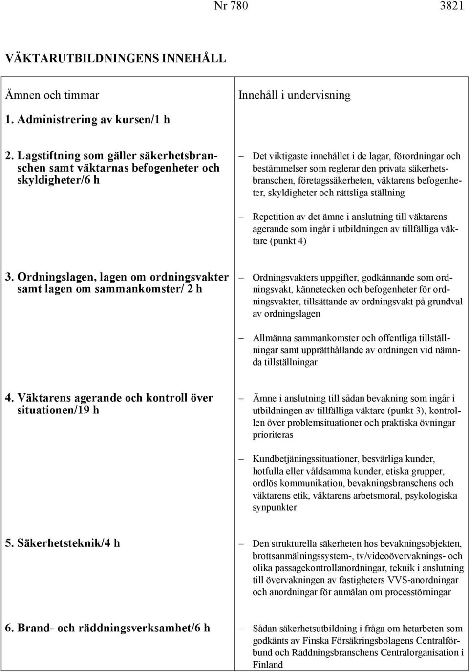 säkerhetsbranschen, företagssäkerheten, väktarens befogenheter, skyldigheter och rättsliga ställning Repetition av det ämne i anslutning till väktarens agerande som ingår i utbildningen av