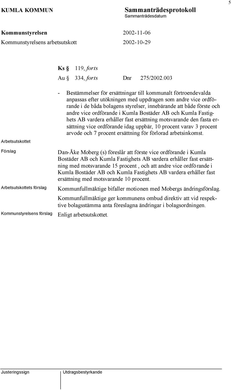 ordförande i de båda bolagens styrelser, innebärande att både förste och andre vice ordförande i Kumla Bostäder AB och Kumla Fastighets AB vardera erhåller fast ersättning motsvarande den fasta