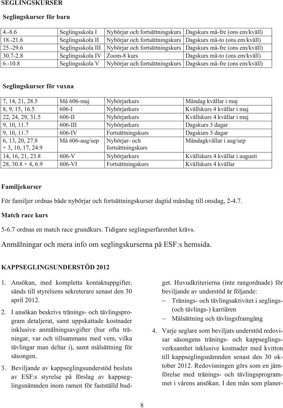 8 Seglingsskola IV Zoom-8 kurs Dagskurs må-to (ons em/kväll) 6.-10.8 Seglingsskola V Nybörjar och fortsättningskurs Dagskurs må-fre (ons em/kväll) Seglingskurser för vuxna 7, 14, 21, 28.