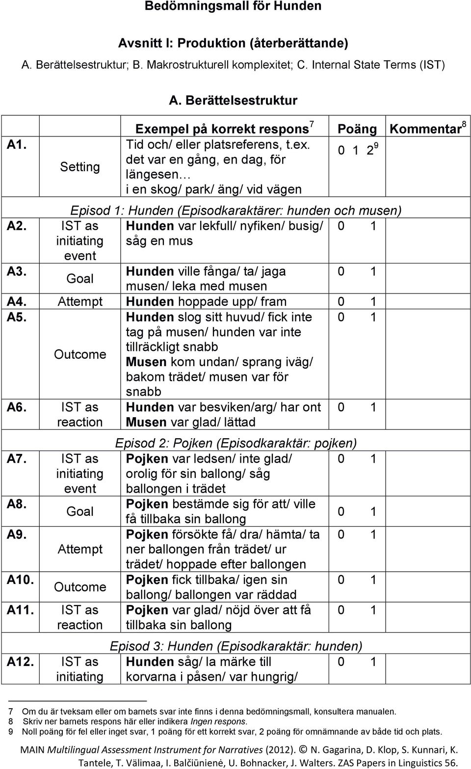 2 9 det var en gång, en dag, för längesen i en skog/ park/ äng/ vid vägen Episod 1: Hunden (Episodkaraktärer: hunden och musen) A2.