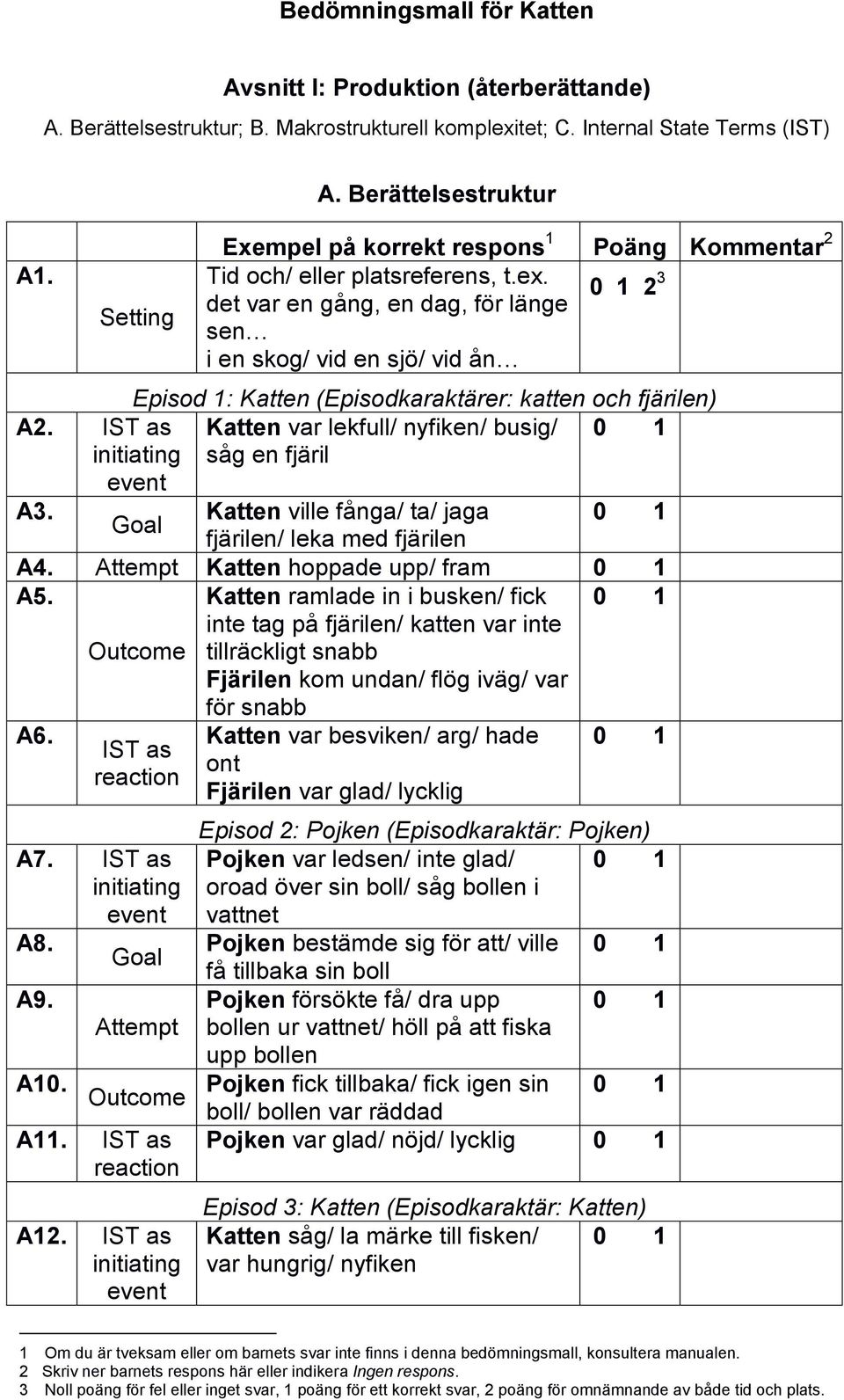 2 3 det var en gång, en dag, för länge sen i en skog/ vid en sjö/ vid ån Episod 1: Katten (Episodkaraktärer: katten och fjärilen) A2.