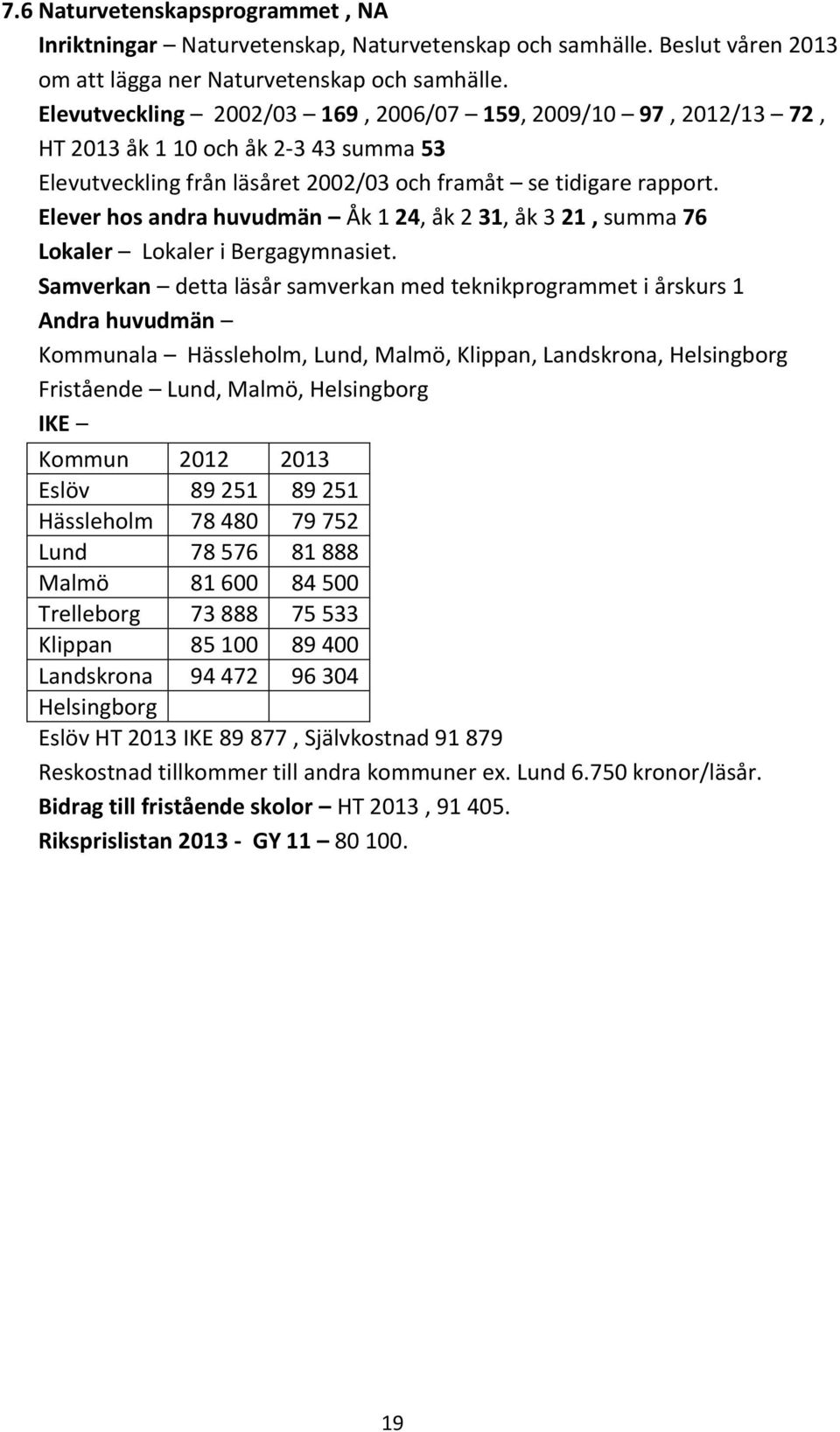 Elever hos andra huvudmän Åk 1 24, åk 2 31, åk 3 21, summa 76 Lokaler Lokaler i Bergagymnasiet.