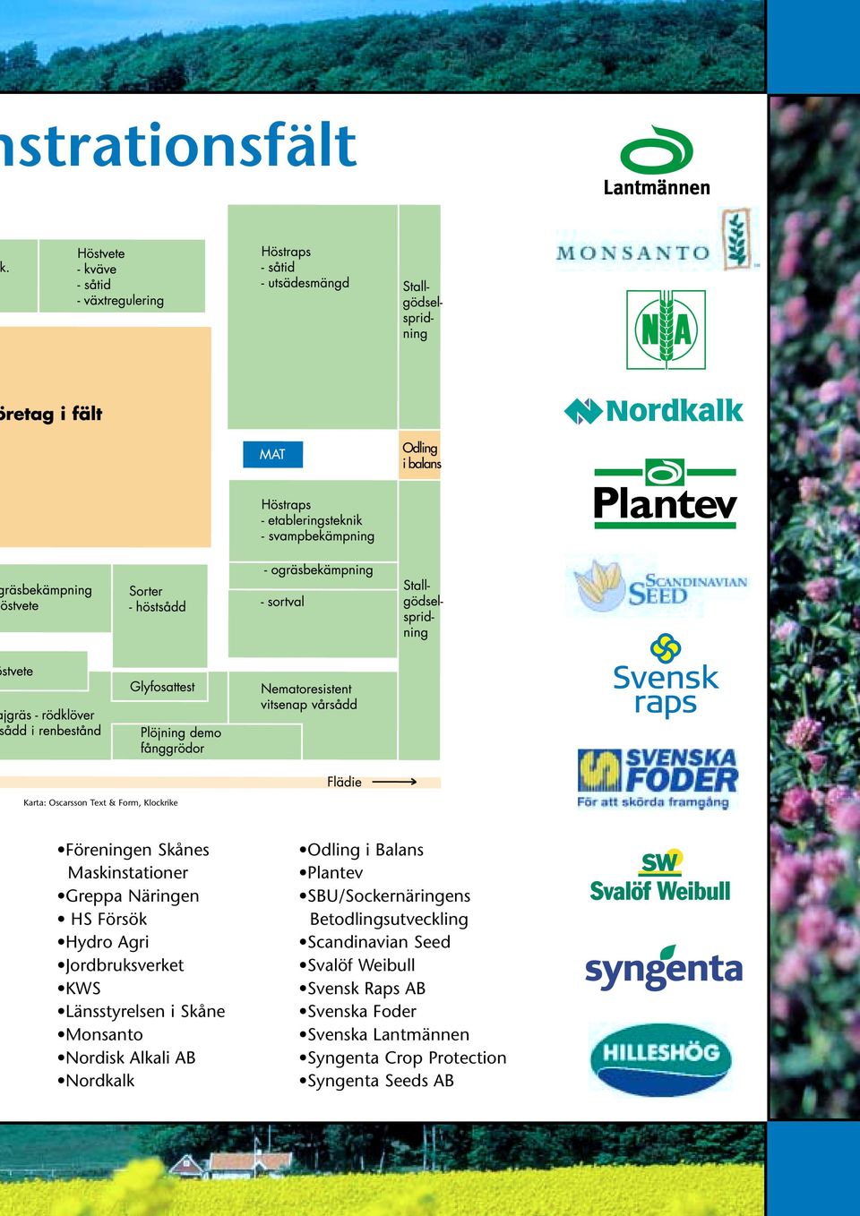 AB Nordkalk Odling i Balans Plantev SBU/Sockernäringens Betodlingsutveckling Scandinavian Seed