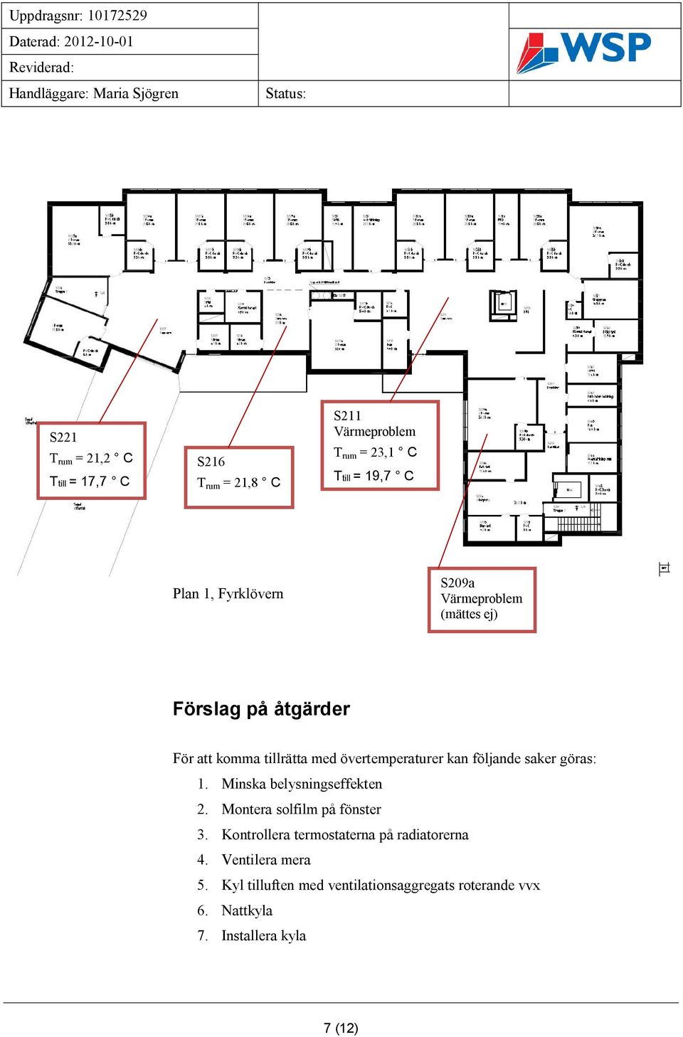 följande saker göras: 1. Minska belysningseffekten 2. Montera solfilm på fönster 3.