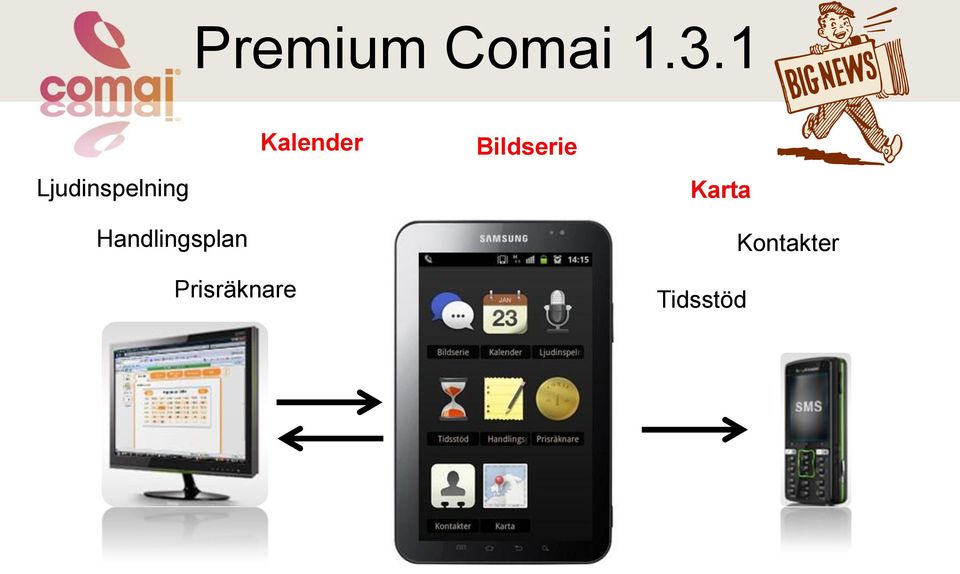 Handlingsplan Kalender