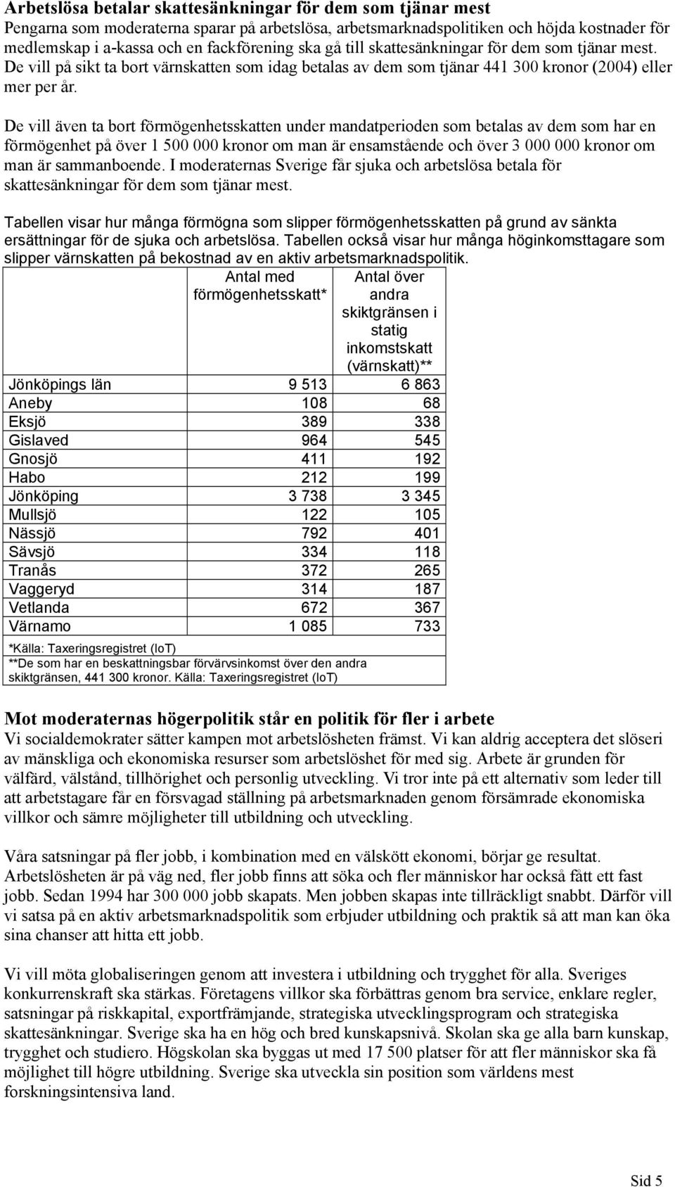 De vill även ta bort förmögenhetsskatten under mandatperioden som betalas av dem som har en förmögenhet på över 1 500 000 kronor om man är ensamstående och över 3 000 000 kronor om man är