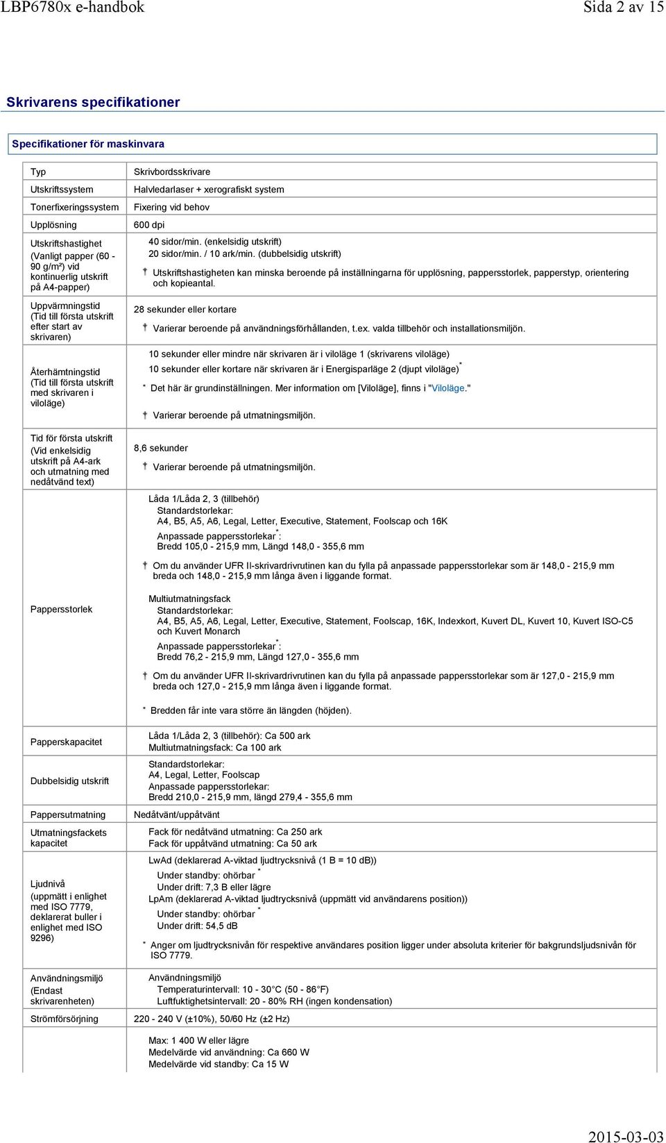 A4-ark och utmatning med nedåtvänd text) Skrivbordsskrivare Halvledarlaser + xerografiskt system Fixering vid behov 600 dpi 40 sidor/min. (enkelsidig utskrift) 20 sidor/min. / 10 ark/min.