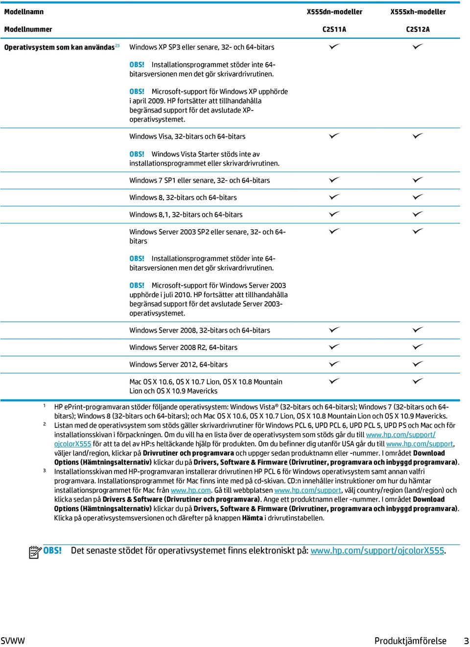 HP fortsätter att tillhandahålla begränsad support för det avslutade XPoperativsystemet. Windows Visa, 32-bitars och 64-bitars OBS!