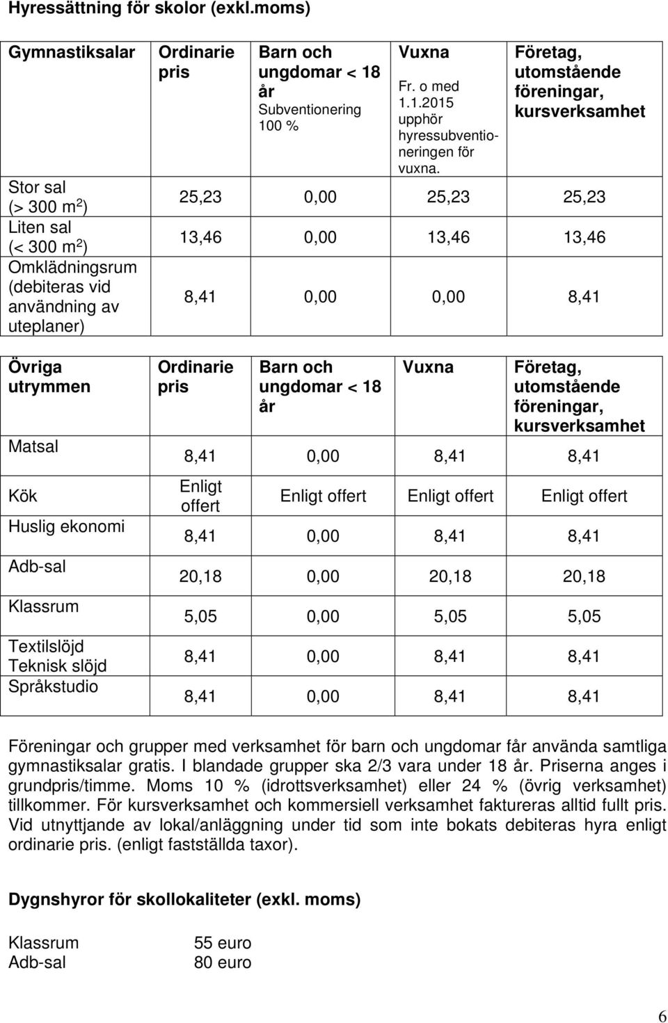 slöjd Språkstudio Ordinarie pris Barn och ungdomar < 18 år Subventionering 100 % Vuxna Fr. o med 1.1.2015 upphör hyressubventioneringen för vuxna.