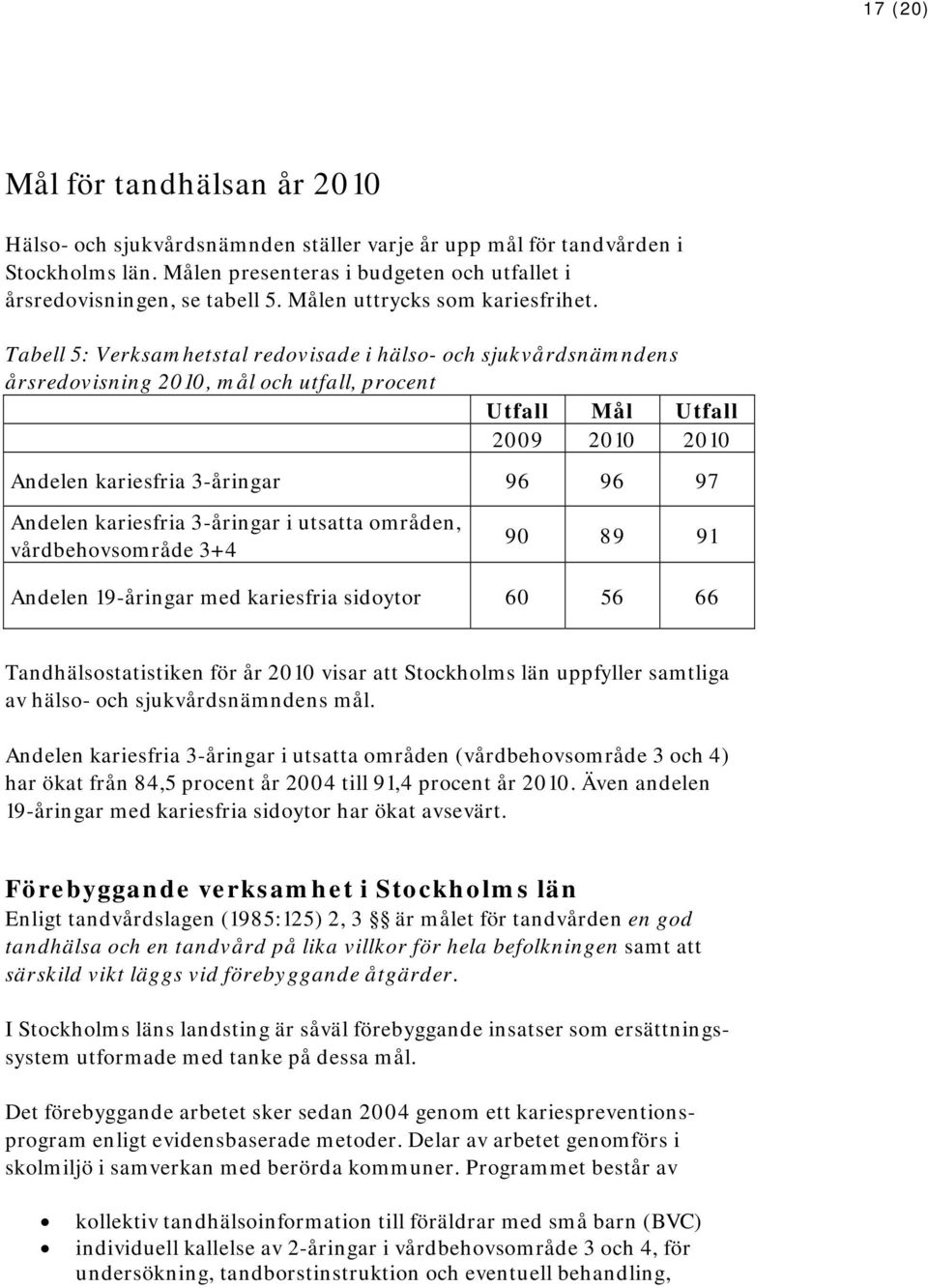 Tabell 5: Verksamhetstal redovisade i hälso- och sjukvårdsnämndens årsredovisning 2010, mål och utfall, procent Utfall Mål Utfall 2009 2010 2010 Andelen kariesfria 3-åringar 96 96 97 Andelen