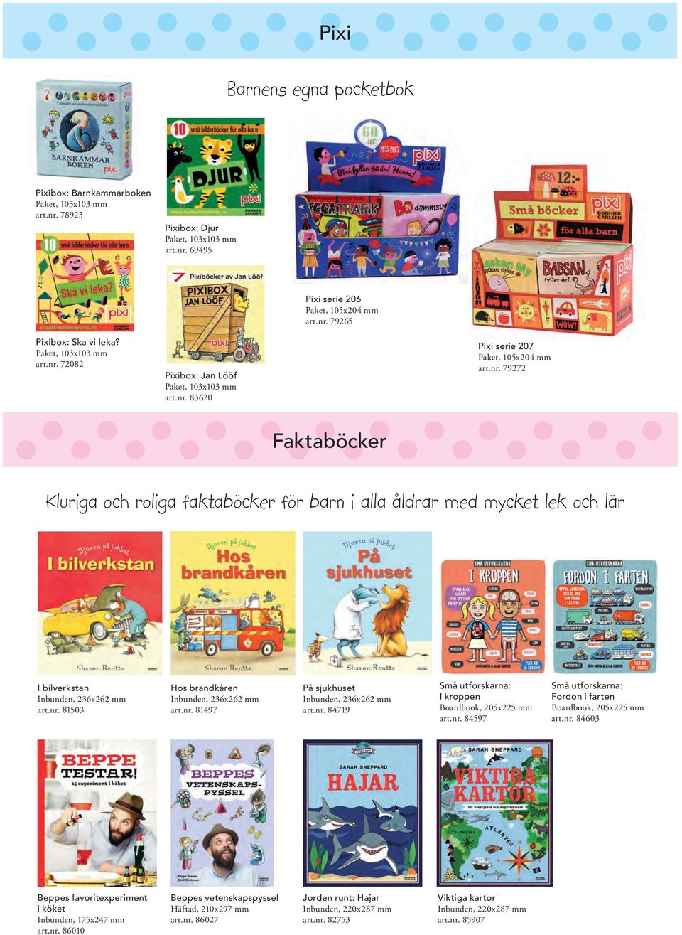 nr. 81497 På sjukhuset Inbunden, 236x262 mm art.nr. 84719 Små utforskarna: I kroppen Boardbook, 205x225 mm art.nr. 84597 Små utforskarna: Fordon i farten Boardbook, 205x225 mm art.nr. 84603 Beppes favoritexperiment i köket Inbunden, 175x247 mm art.