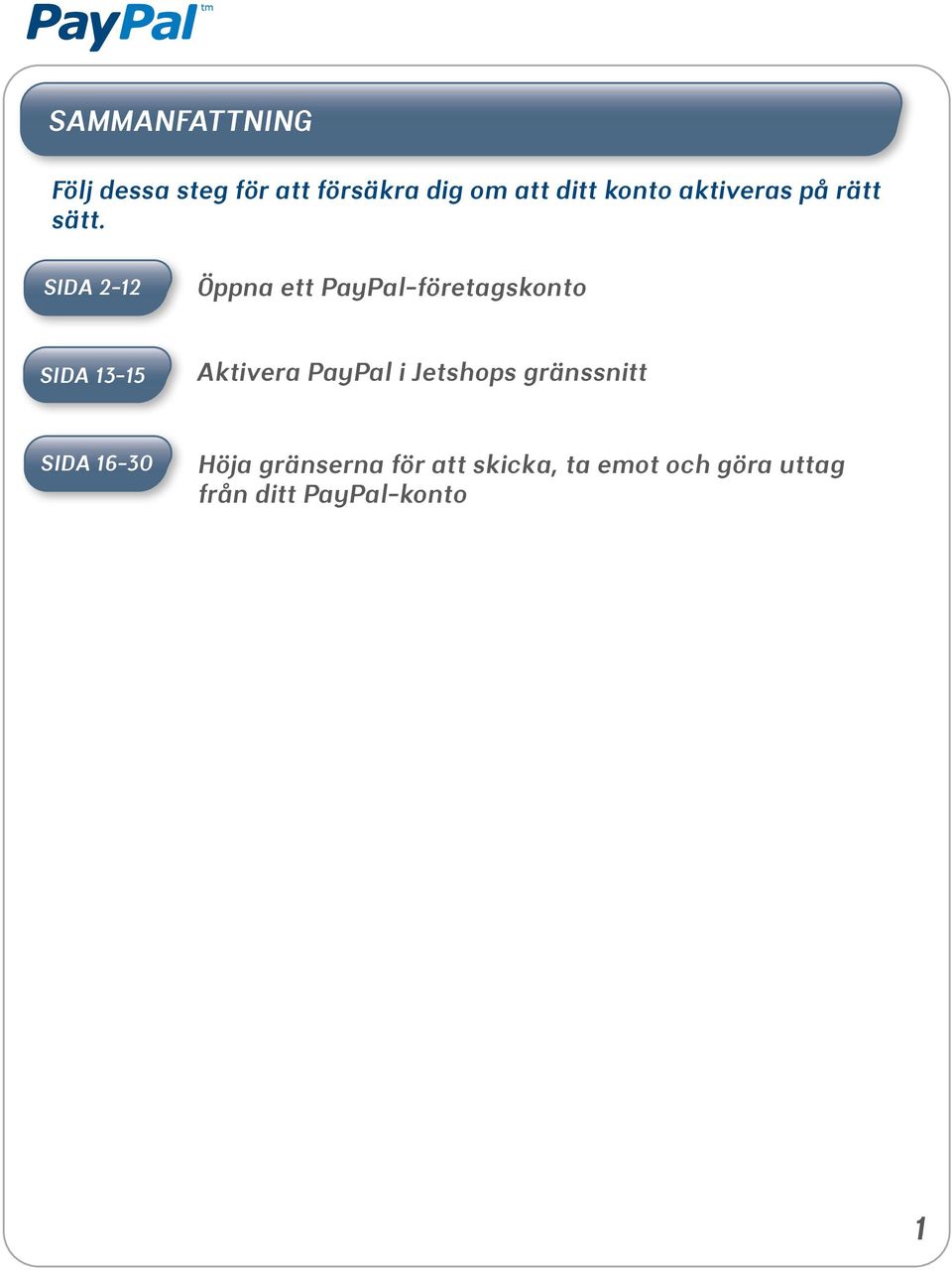 SIDA 2-12 Öppna ett PayPal-företagskonto SIDA 13-15 Aktivera PayPal